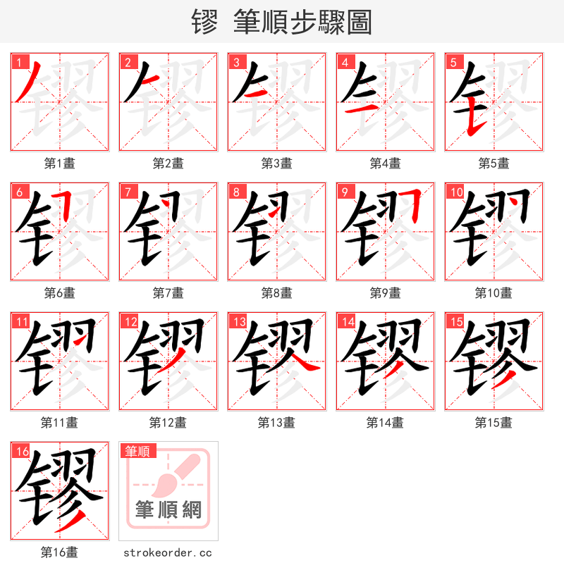 镠 的笔顺分步演示