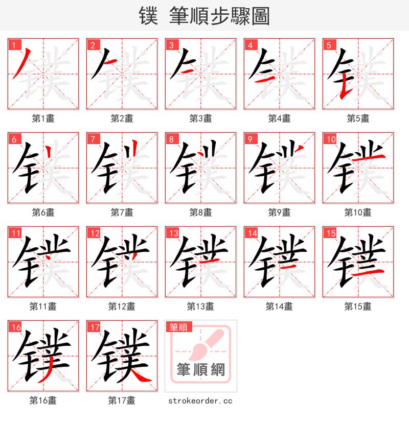 镤 的笔顺分步演示