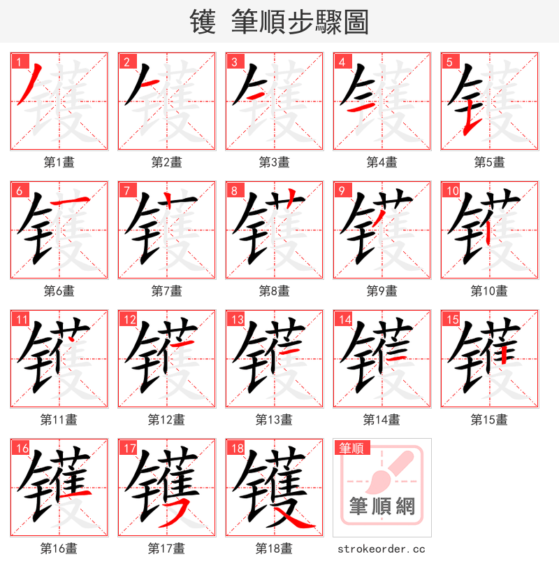 镬 的笔顺分步演示