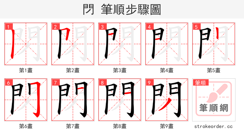 閁 的笔顺分步演示