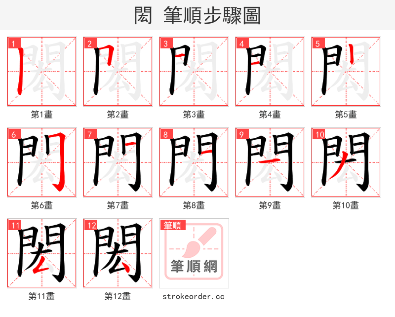 閎 的笔顺分步演示