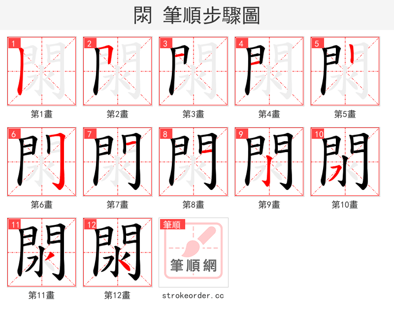 閖 的笔顺分步演示