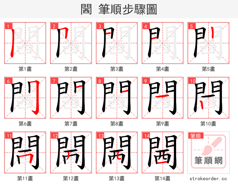 閪 的笔顺分步演示