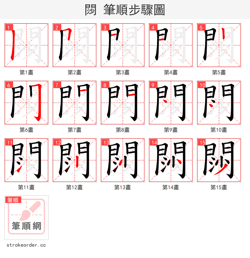 閯 的笔顺分步演示