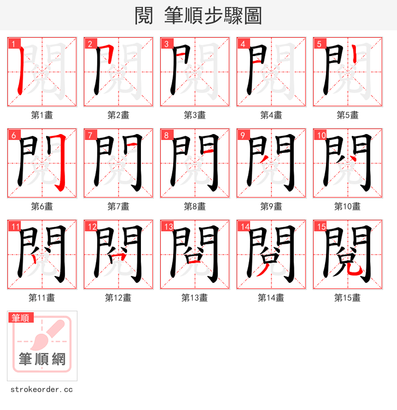 閱 的笔顺分步演示