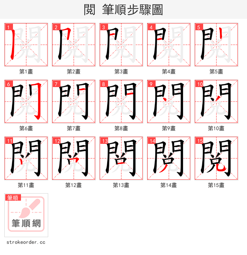 閲 的笔顺分步演示