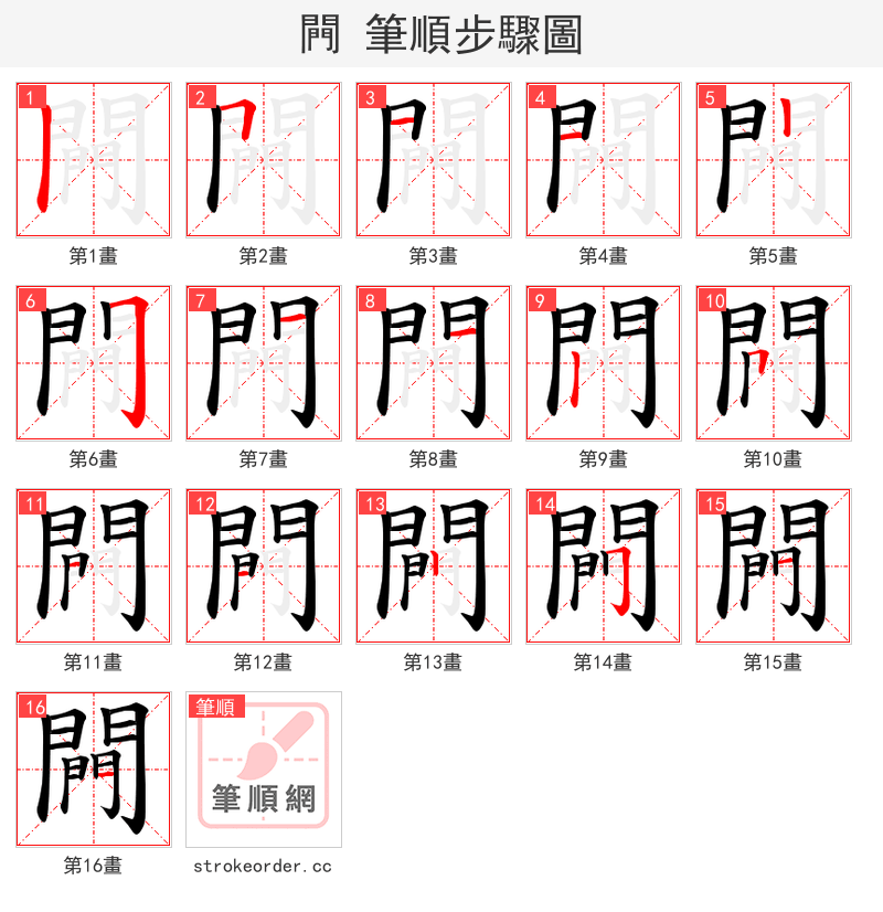 闁 的笔顺分步演示