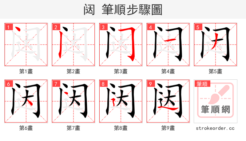 闼 的笔顺分步演示