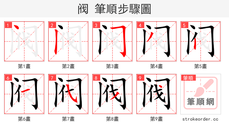 阀 的笔顺分步演示