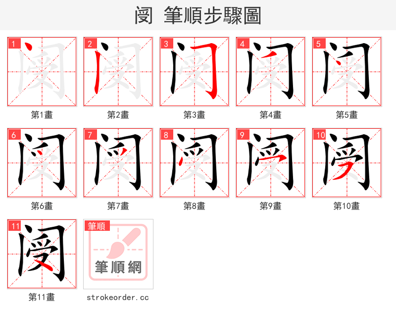 阌 的笔顺分步演示