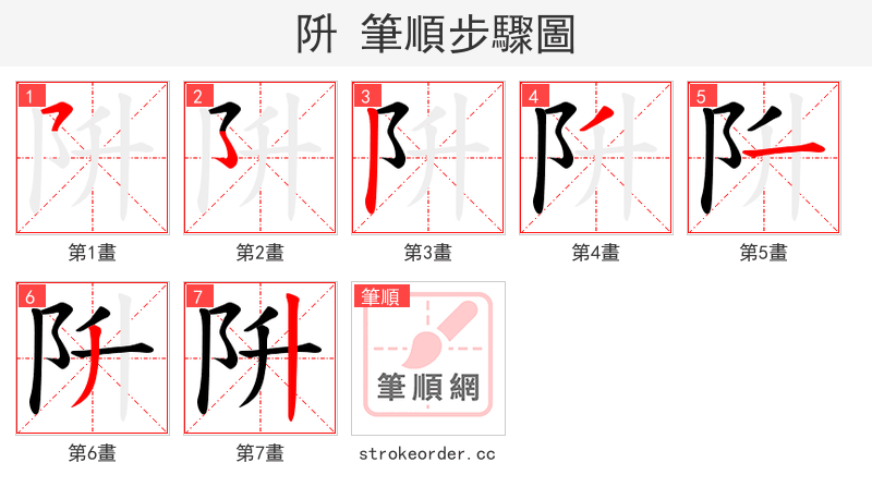 阩 的笔顺分步演示