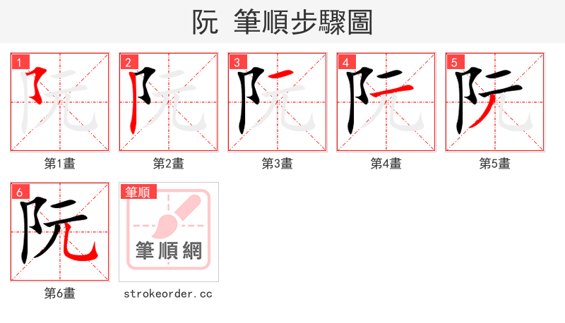 阮 的笔顺分步演示