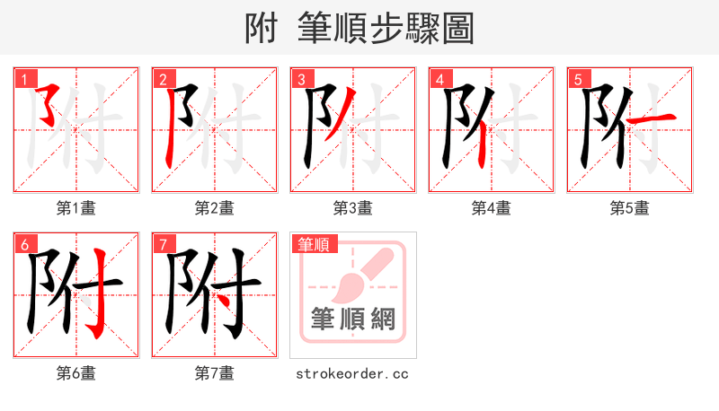 附 的笔顺分步演示