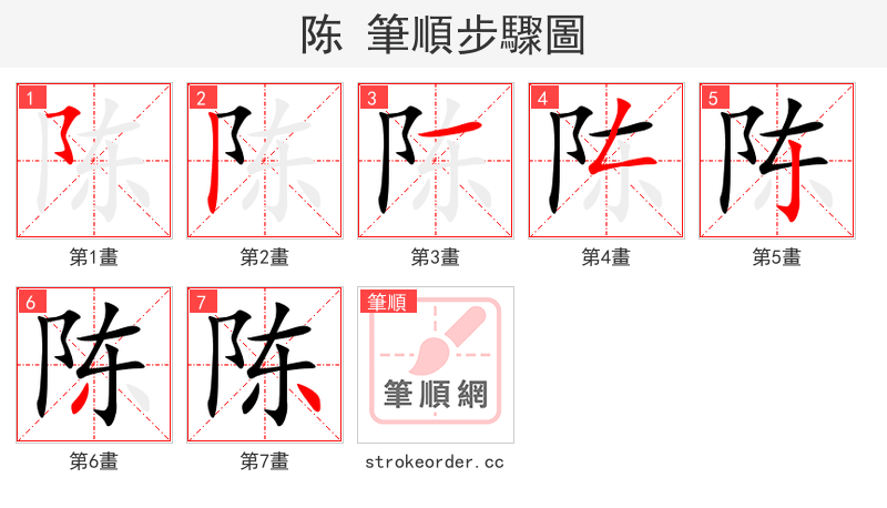 陈 的笔顺分步演示