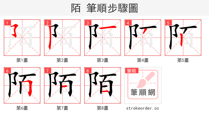 陌 的笔顺分步演示