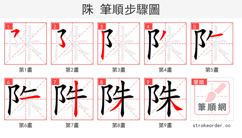 陎 的笔顺分步演示