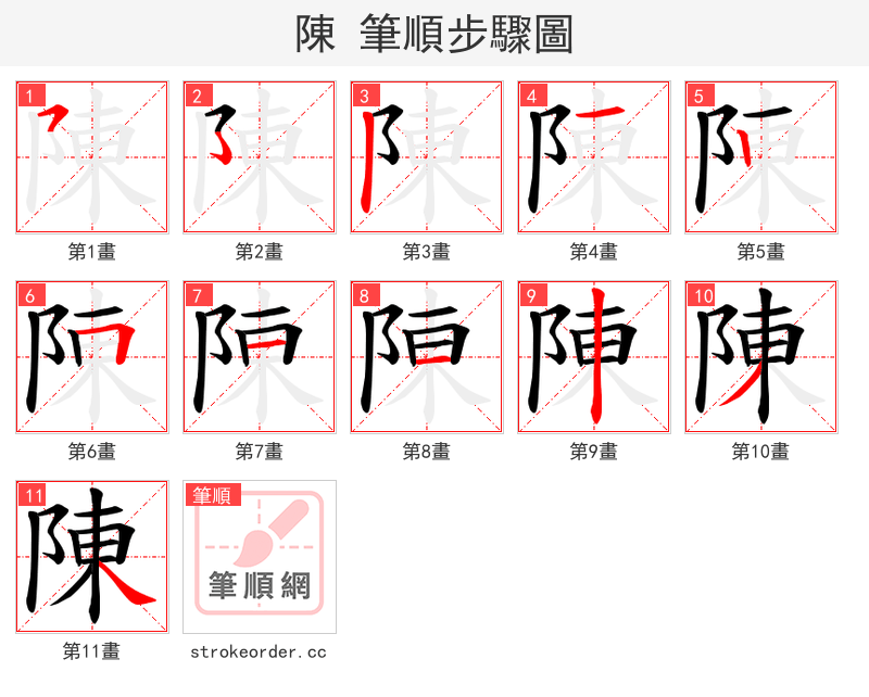 陳 的笔顺分步演示