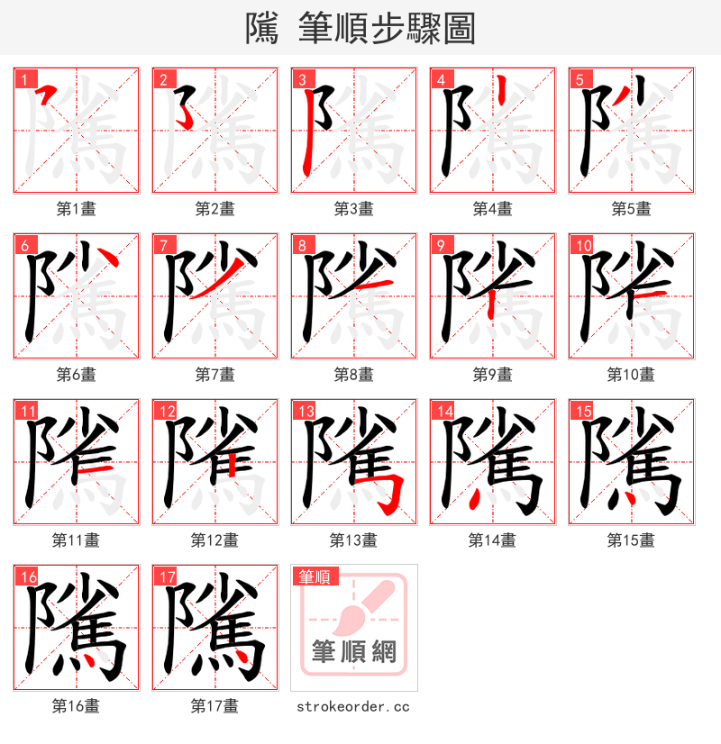隲 的笔顺分步演示