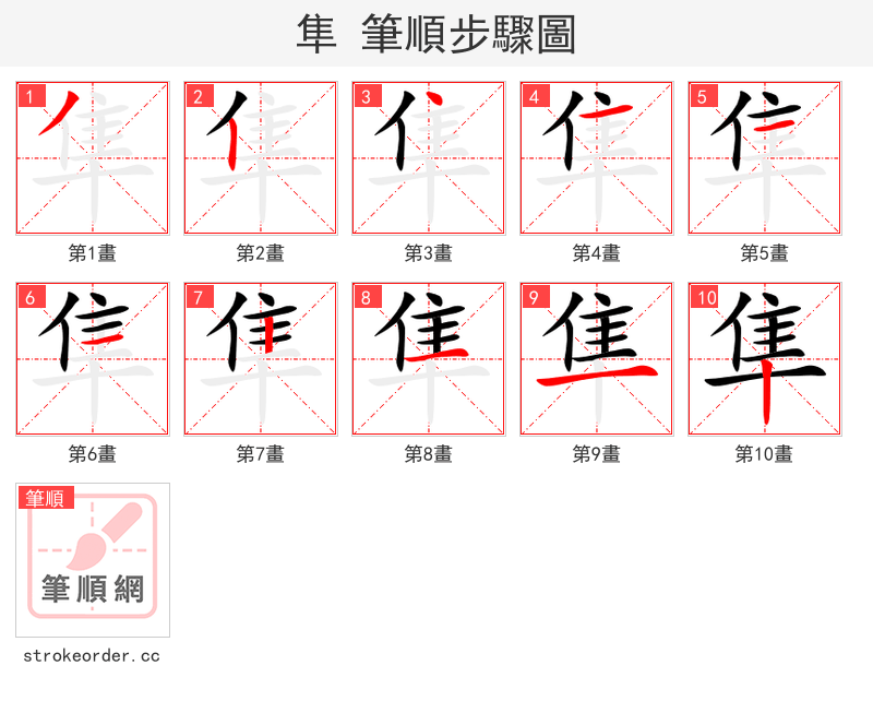 隼 的笔顺分步演示