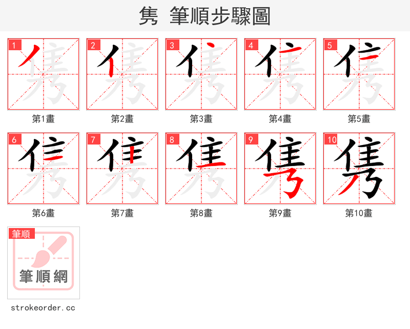 隽 的笔顺分步演示