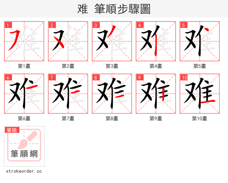 难 的笔顺分步演示