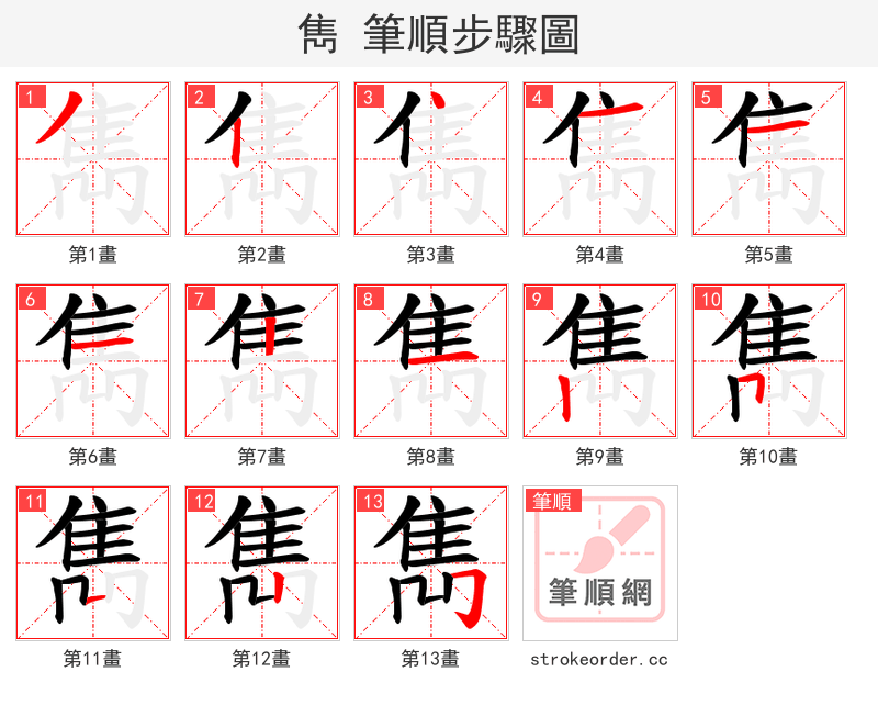 雋 的笔顺分步演示