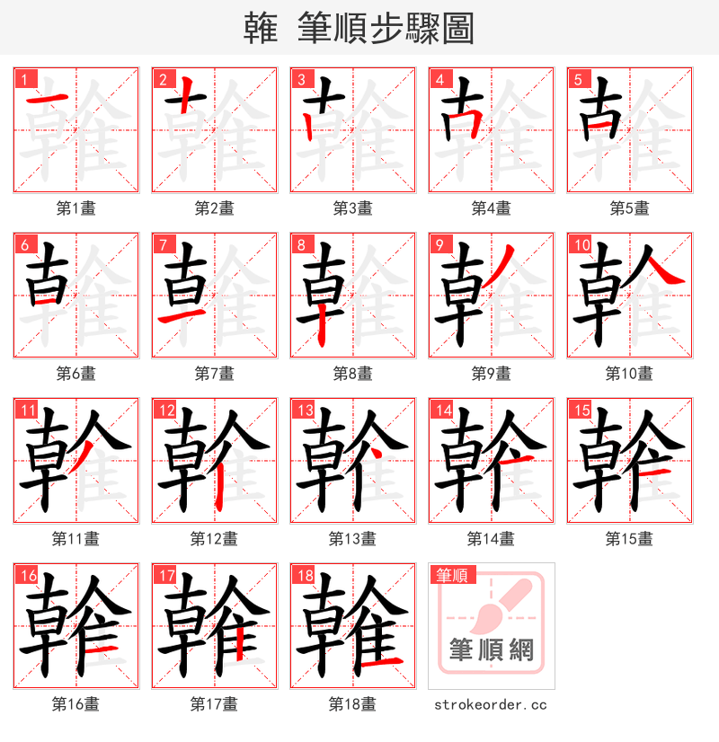 雗 的笔顺分步演示