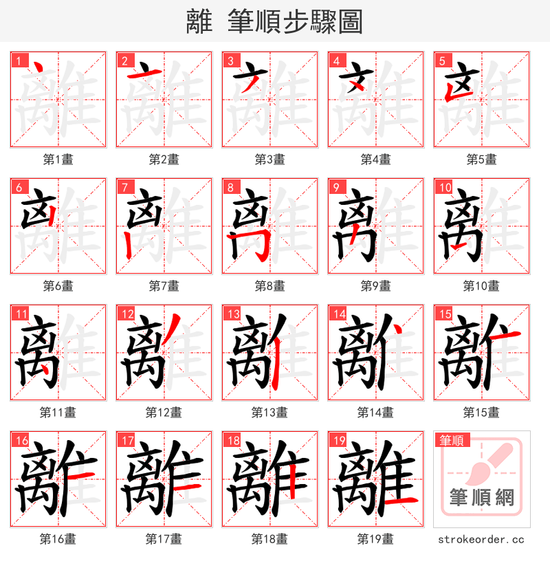 離 的笔顺分步演示
