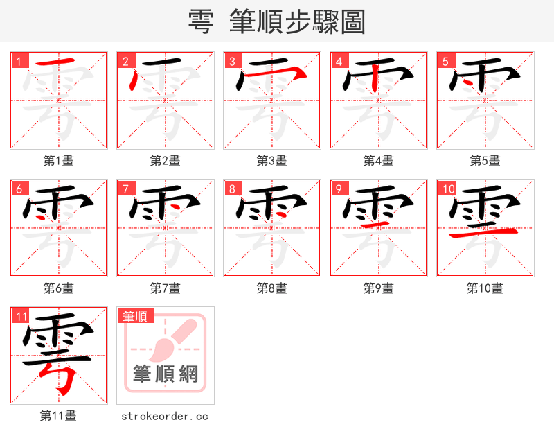 雩 的笔顺分步演示