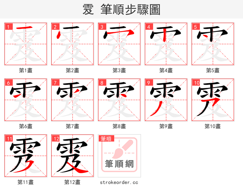雭 的笔顺分步演示