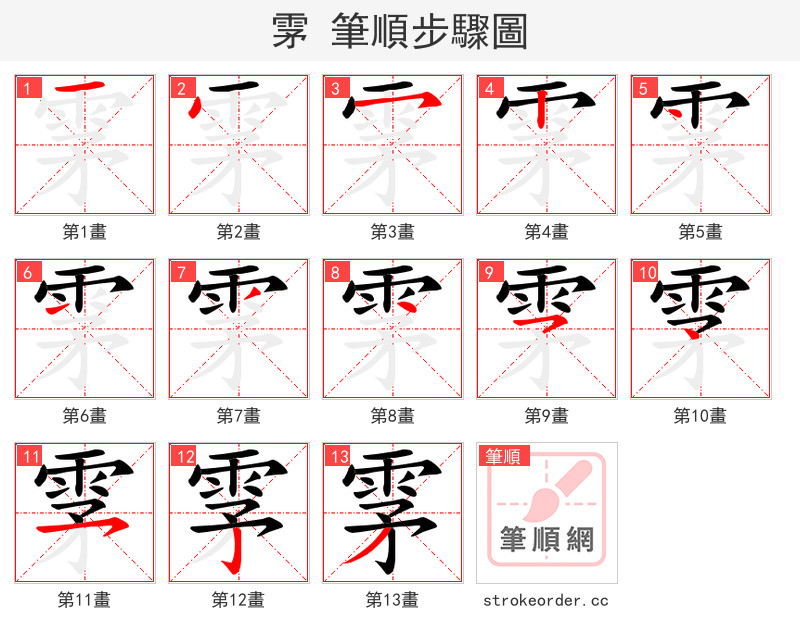 雺 的笔顺分步演示