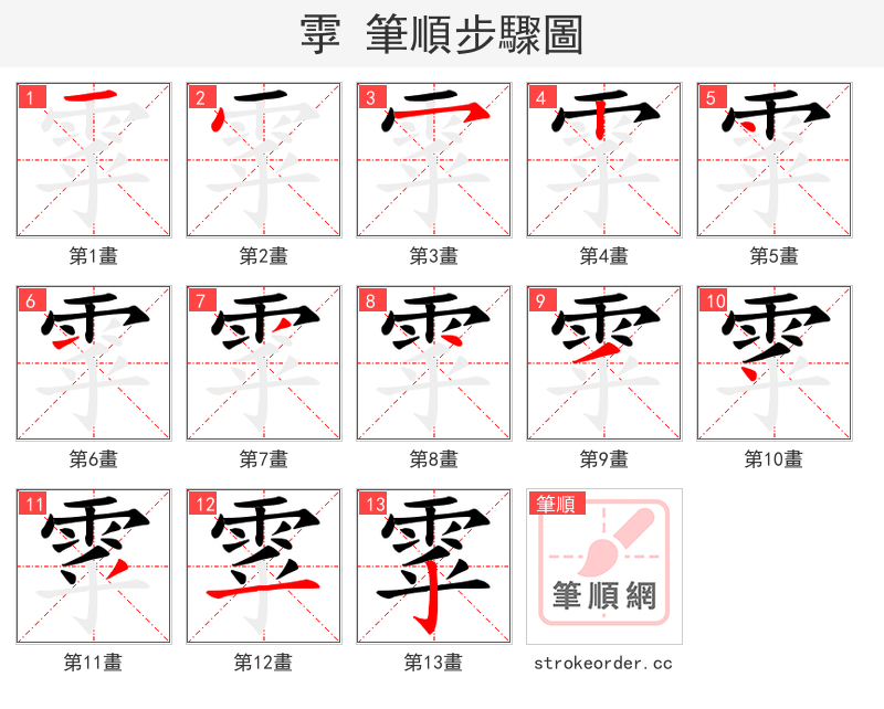 雽 的笔顺分步演示