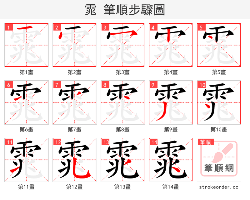 雿 的笔顺分步演示