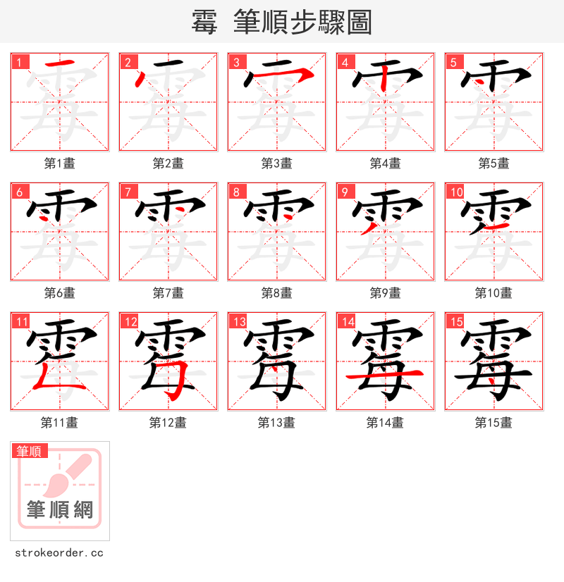 霉 的笔顺分步演示
