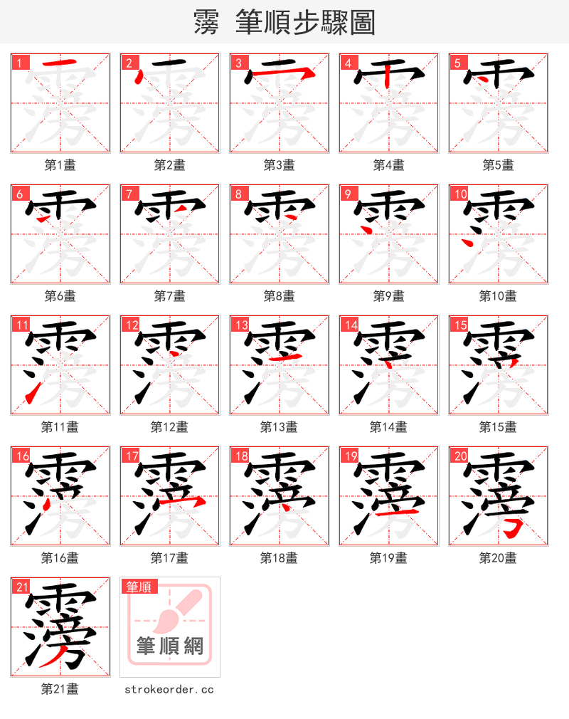 霶 的笔顺分步演示