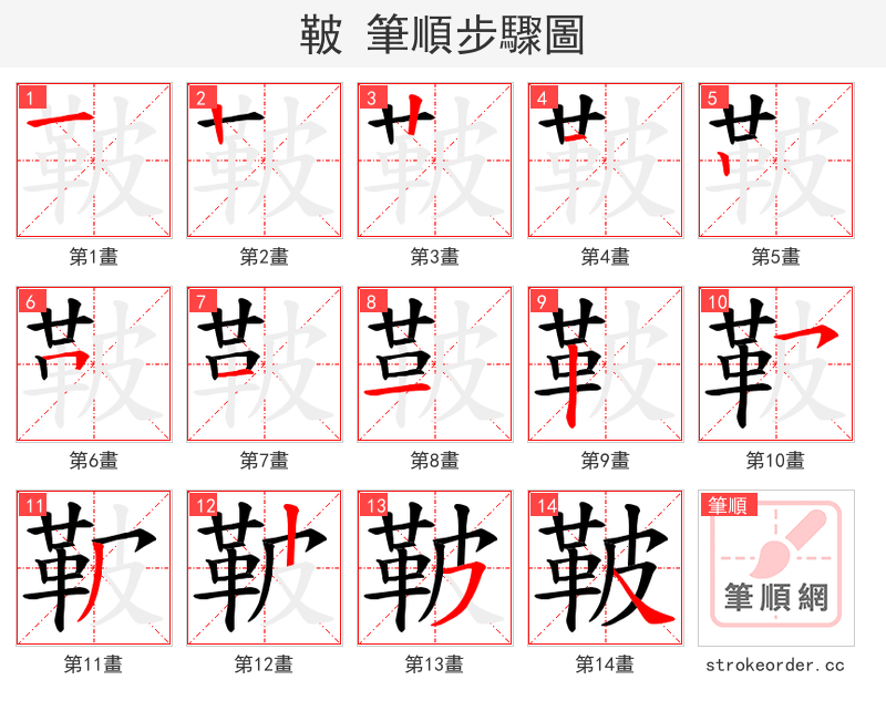 鞁 的笔顺分步演示
