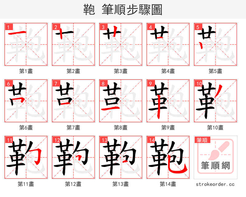 鞄 的笔顺分步演示