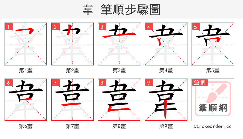 韋 的笔顺分步演示