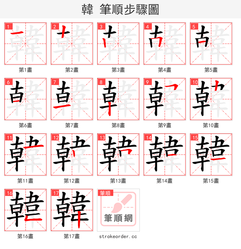 韓 的笔顺分步演示