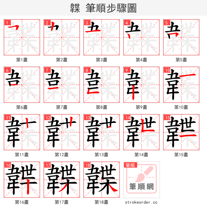 韘 的笔顺分步演示