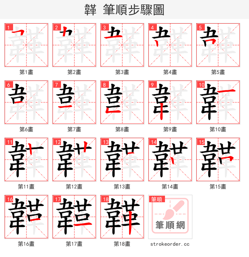 韚 的笔顺分步演示
