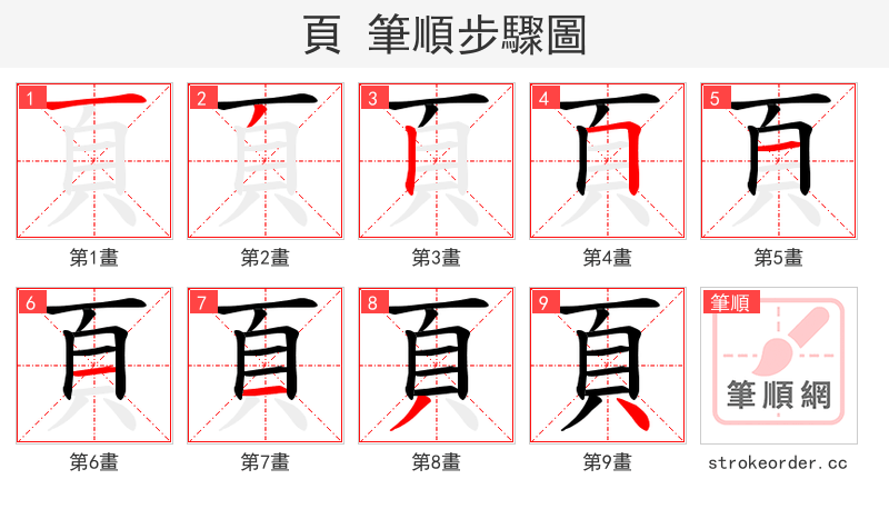 頁 的笔顺分步演示