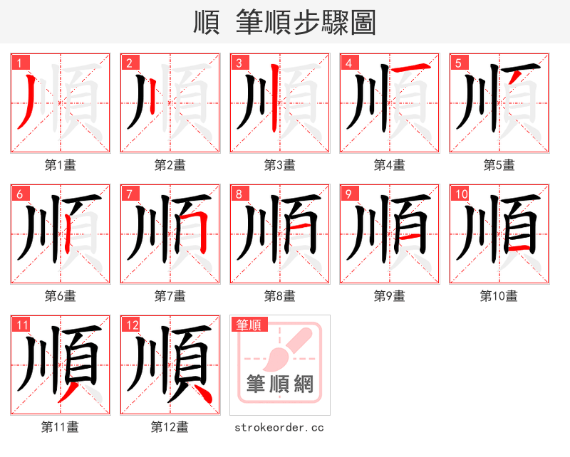 順 的笔顺分步演示