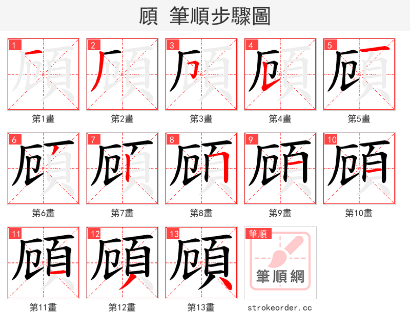 頋 的笔顺分步演示
