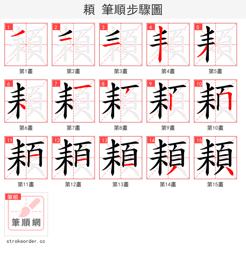 頛 的笔顺分步演示
