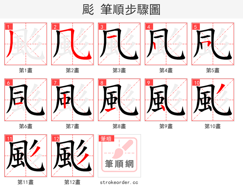 颩 的笔顺分步演示