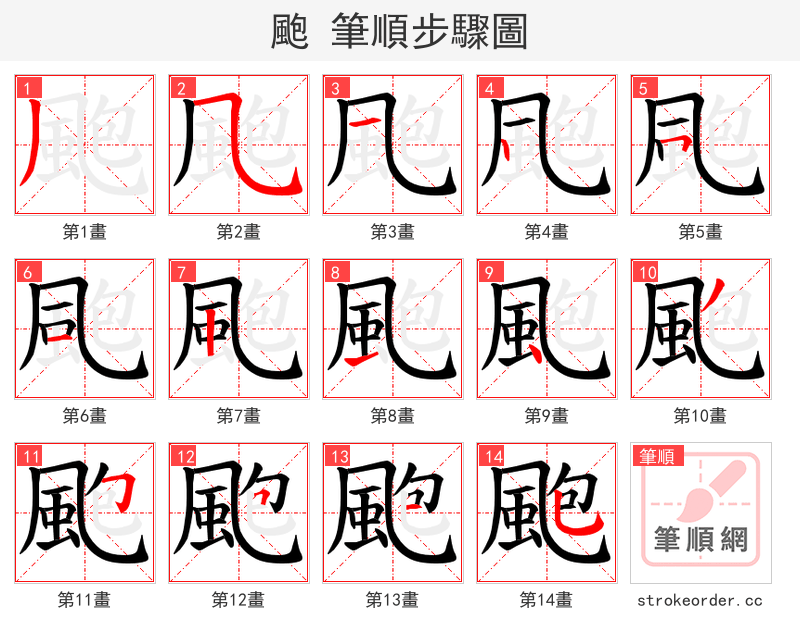 颮 的笔顺分步演示