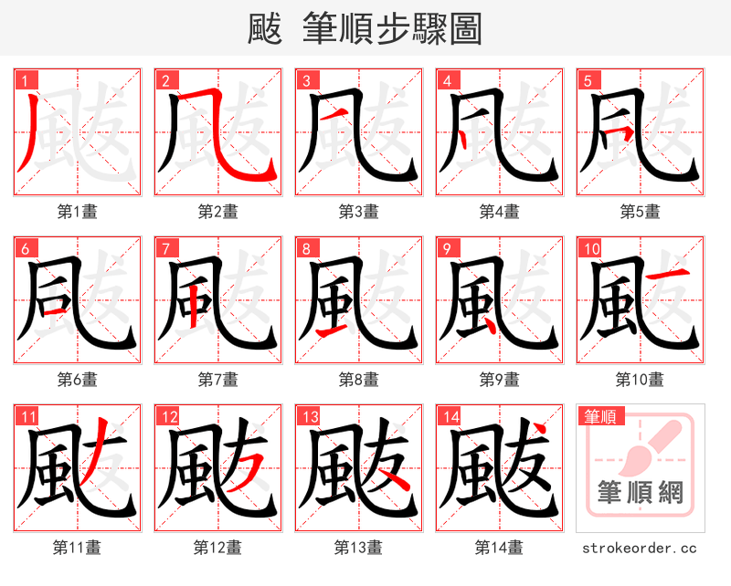 颰 的笔顺分步演示