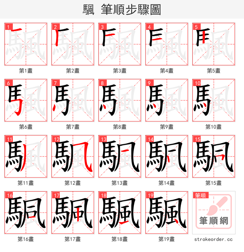 颿 的笔顺分步演示