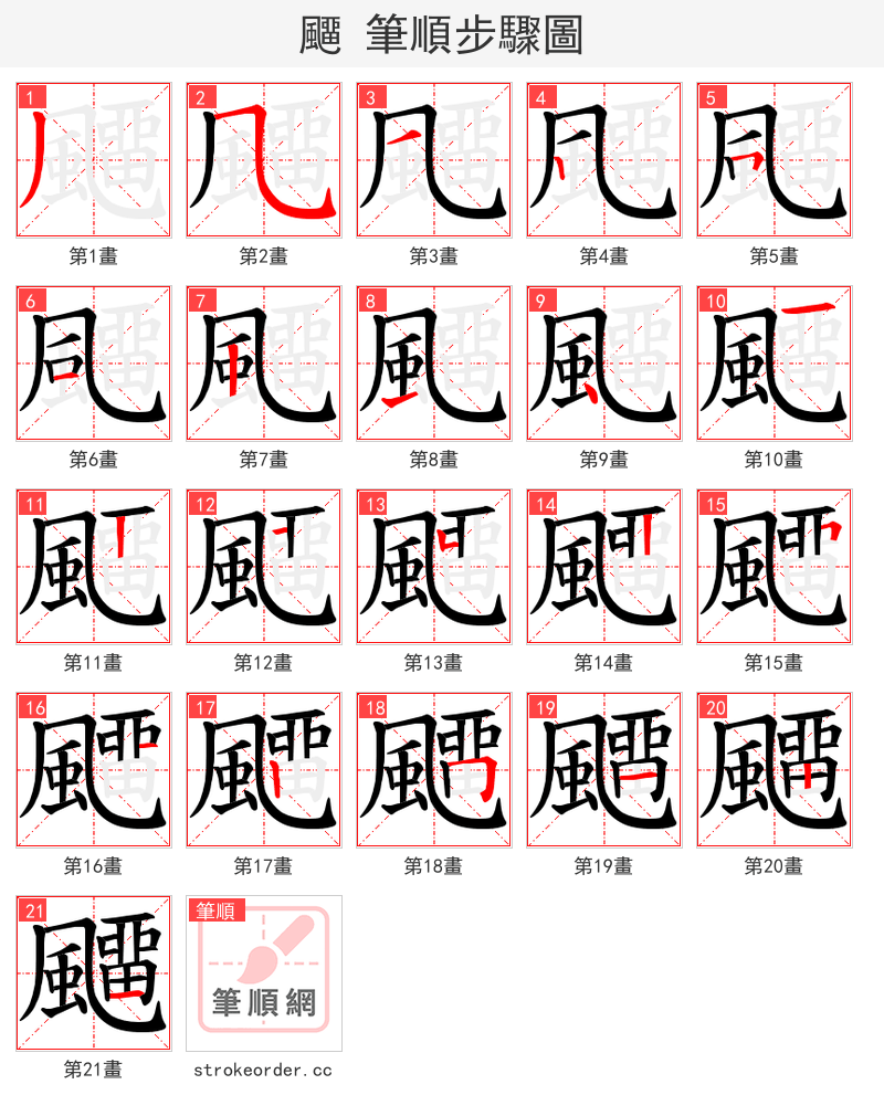 飅 的笔顺分步演示